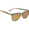 Women Title Nine Sunglasses>Breeze Sunglasses