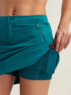 Women Title Nine Upf Clothing><noscript><img width=